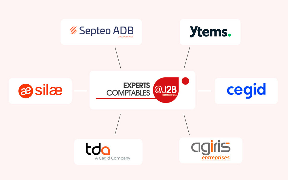 Cabinet comptable en ligne {{localite_seo}}