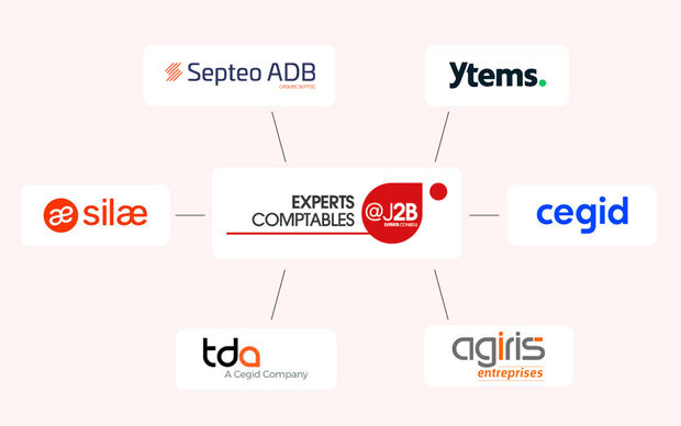 Cabinet comptable en ligne à Perpignan